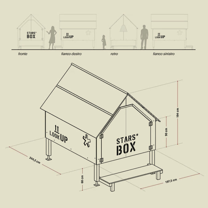 schema-box